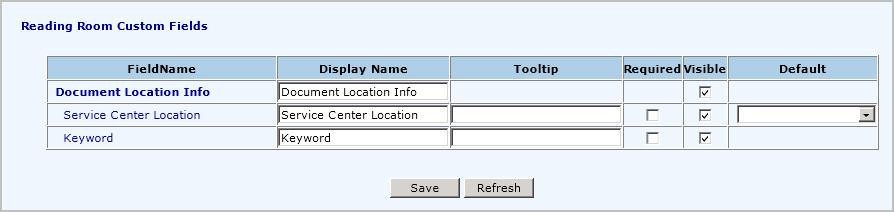 Table displaying custom fields for a reading room with various attributes and options.